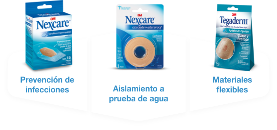 Nexcare®Tecnología a prueba de agua que ayuda a prevenir infecciones.